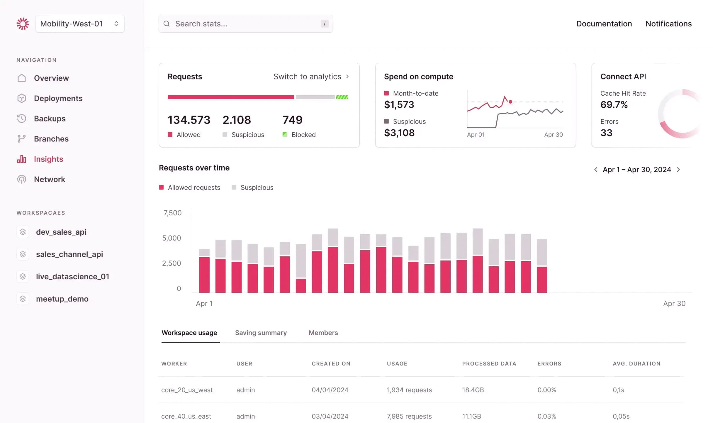 A preview of the Database web app